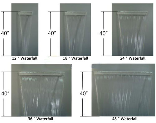 CMP Natural Wonders Waterfall Performance Specs