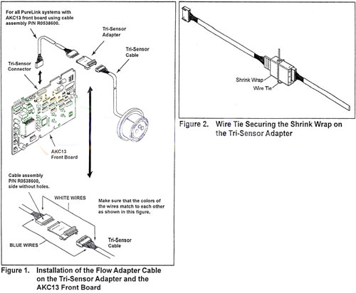 Jandy Sensor Adapter Cable R Kit PureLink With AKC13 R0538600 Figure 1 and 2