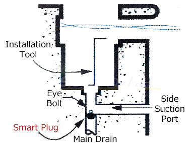 Oreq Main Drain Smart Plug SP1106