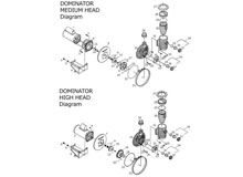 .Aqua Flo HIgh-Head and Medium-Head Dominator Pump Diagrams