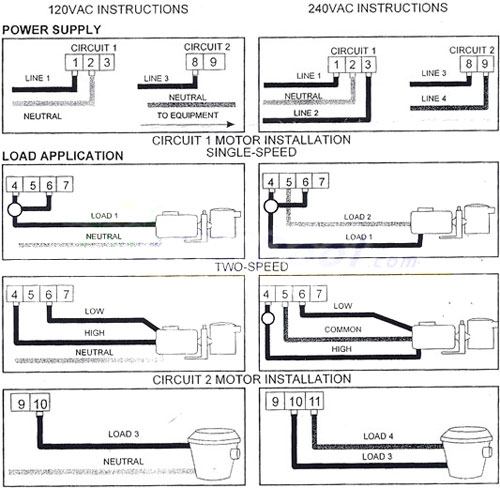 Allied Innovations Internal Control FF-1000-TC 810006-0 Installation