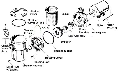 Hayward Power-Flo II Diagram